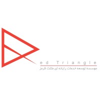 RedTriangle logo, RedTriangle contact details