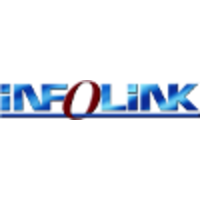 Consulting Infolink Cz, s.r.o. logo, Consulting Infolink Cz, s.r.o. contact details