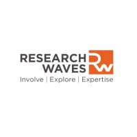 Research Waves Ltd logo, Research Waves Ltd contact details