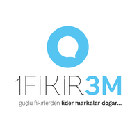 1FiKiR3M logo, 1FiKiR3M contact details