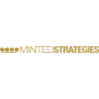 MINTED STRATEGIES, LLC logo, MINTED STRATEGIES, LLC contact details