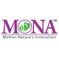 MONA Brands LLC logo, MONA Brands LLC contact details