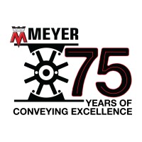 Wm. W. Meyer & Sons, Inc. logo, Wm. W. Meyer & Sons, Inc. contact details