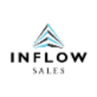 Inflow AB logo, Inflow AB contact details