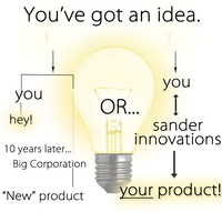 Sander Innovations LLC logo, Sander Innovations LLC contact details