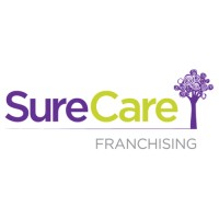 SureCare Franchising logo, SureCare Franchising contact details