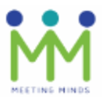 Meeting Minds Perth logo, Meeting Minds Perth contact details