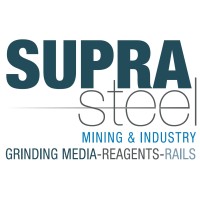 SUPRASTEEL WORLDWIDE SL logo, SUPRASTEEL WORLDWIDE SL contact details