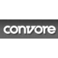 Convore Inc logo, Convore Inc contact details