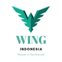 WING Indonesia logo, WING Indonesia contact details