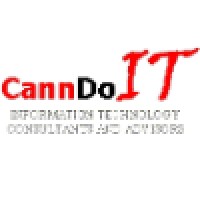 CannDoIT logo, CannDoIT contact details