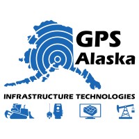 GPS Alaska logo, GPS Alaska contact details