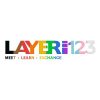 Layer123 logo, Layer123 contact details