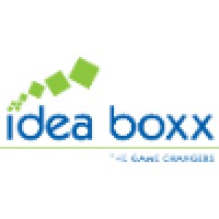 Idea Boxx logo, Idea Boxx contact details