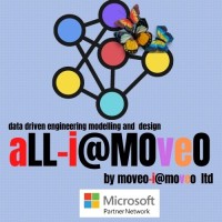 aLL-i@MOveO                                            by moveo-i@MOveO limited logo, aLL-i@MOveO                                            by moveo-i@MOveO limited contact details