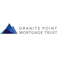 Granite Point Mortgage Trust Inc logo, Granite Point Mortgage Trust Inc contact details