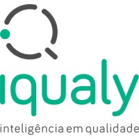 Iqualy logo, Iqualy contact details