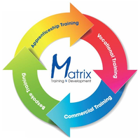 Matrix Training and Development Ltd logo, Matrix Training and Development Ltd contact details