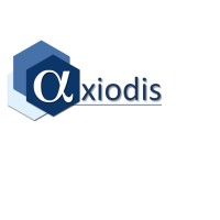 Axiodis logo, Axiodis contact details