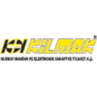 Kilmak logo, Kilmak contact details