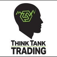 Think Tank Trading logo, Think Tank Trading contact details