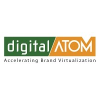 Digital ATOM logo, Digital ATOM contact details