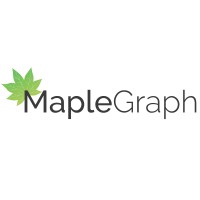 MapleGraph logo, MapleGraph contact details