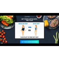 Custom Keto Diet logo, Custom Keto Diet contact details