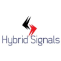 HybridSignals logo, HybridSignals contact details