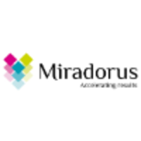 Miradorus logo, Miradorus contact details