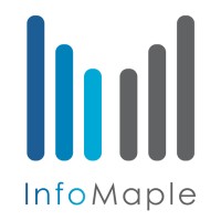 InfoMaple logo, InfoMaple contact details