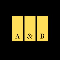 AIB GROUP logo, AIB GROUP contact details