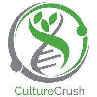 CultureCrush.me logo, CultureCrush.me contact details