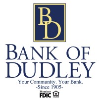 Bank of Dudley logo, Bank of Dudley contact details