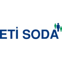 Eti Soda logo, Eti Soda contact details