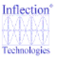 Inflection Technologies Corp. logo, Inflection Technologies Corp. contact details