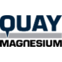 Quay Magnesium Ltd logo, Quay Magnesium Ltd contact details