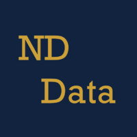 ND Data logo, ND Data contact details