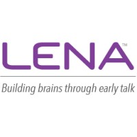 LENA logo, LENA contact details