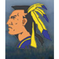 Laytonville High School logo, Laytonville High School contact details