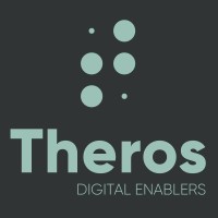 Theros Digital logo, Theros Digital contact details