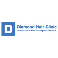 Hair Transplant Turkey Reviews Cost Fue DHI Package Before After Clinic logo, Hair Transplant Turkey Reviews Cost Fue DHI Package Before After Clinic contact details