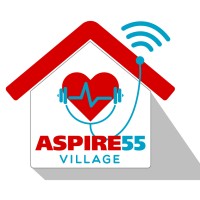 ASPIRE55 logo, ASPIRE55 contact details