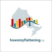 HowsMyFlattening logo, HowsMyFlattening contact details