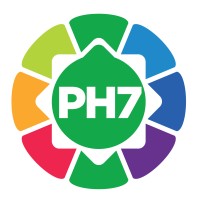 PH7 Wellbeing Centre logo, PH7 Wellbeing Centre contact details