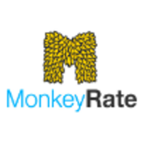 MonkeyRate logo, MonkeyRate contact details