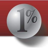 One Percent Realty Ltd, brokerage logo, One Percent Realty Ltd, brokerage contact details