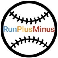 RunPlusMinus logo, RunPlusMinus contact details