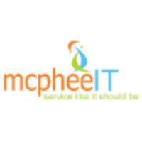 McPhee IT logo, McPhee IT contact details