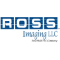 Ross Imaging logo, Ross Imaging contact details